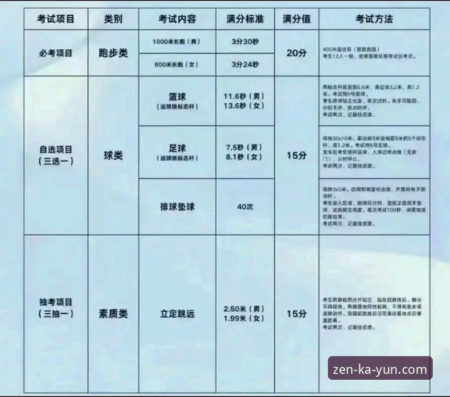 云开体育平台哪个好？2024年如何选择正规体育平台？